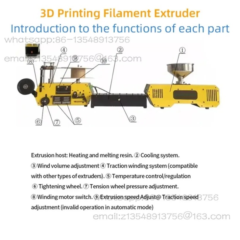 ミニデスクトッププラスチック押出機 1.75mmフィラメント - 3D Printing Waste のレビューと価格