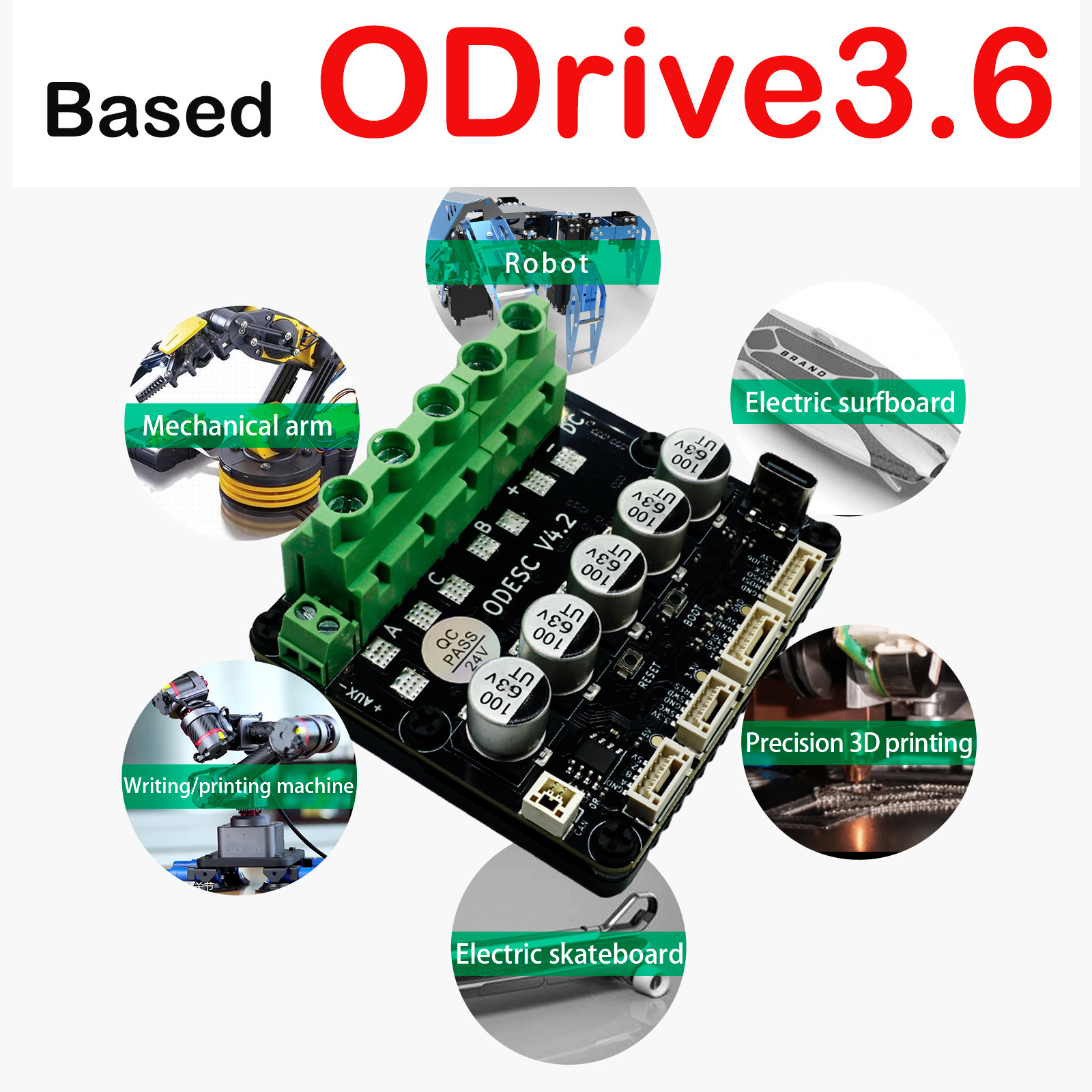 Odri3.6アップグレードに基づく高電流および高精度ブラシ - 3D Printing Drone のレビューと価格
